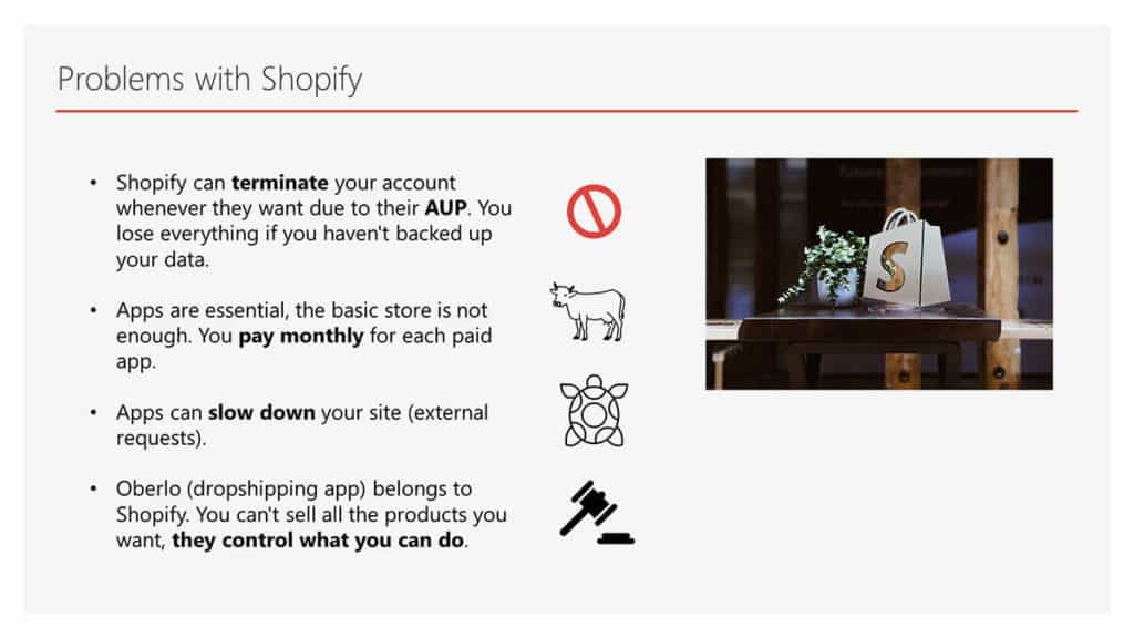 Common issues with Shopify: Acceptable Use Policy and cost