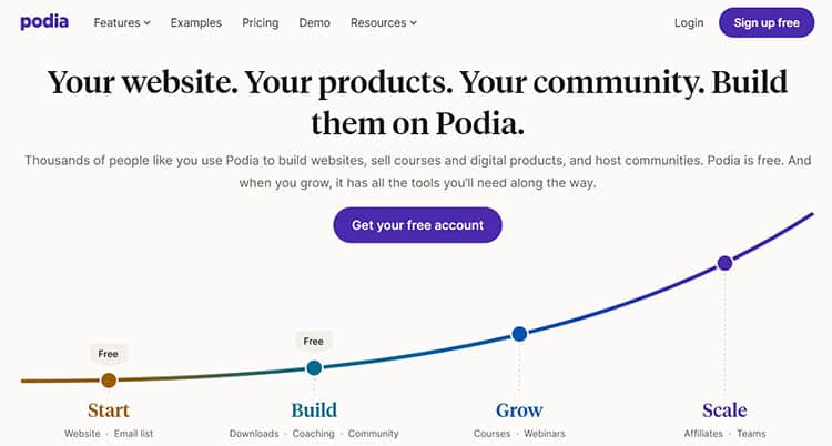 Podia website, one of the best places to sell digital downloads