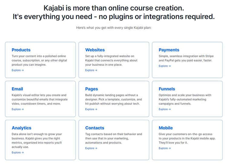 Kajabi features