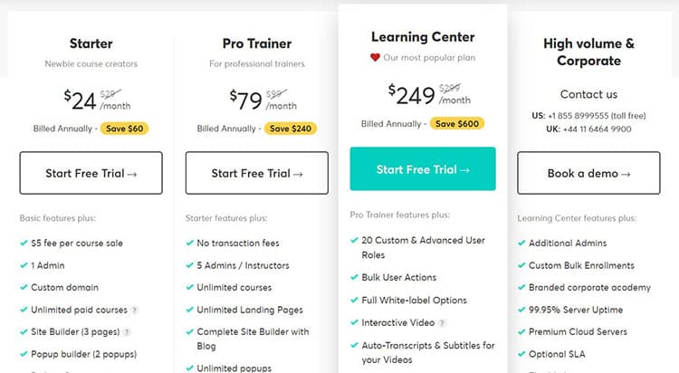 LearnWorlds online course platform pricing